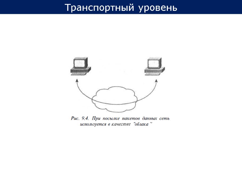 Транспортный уровень